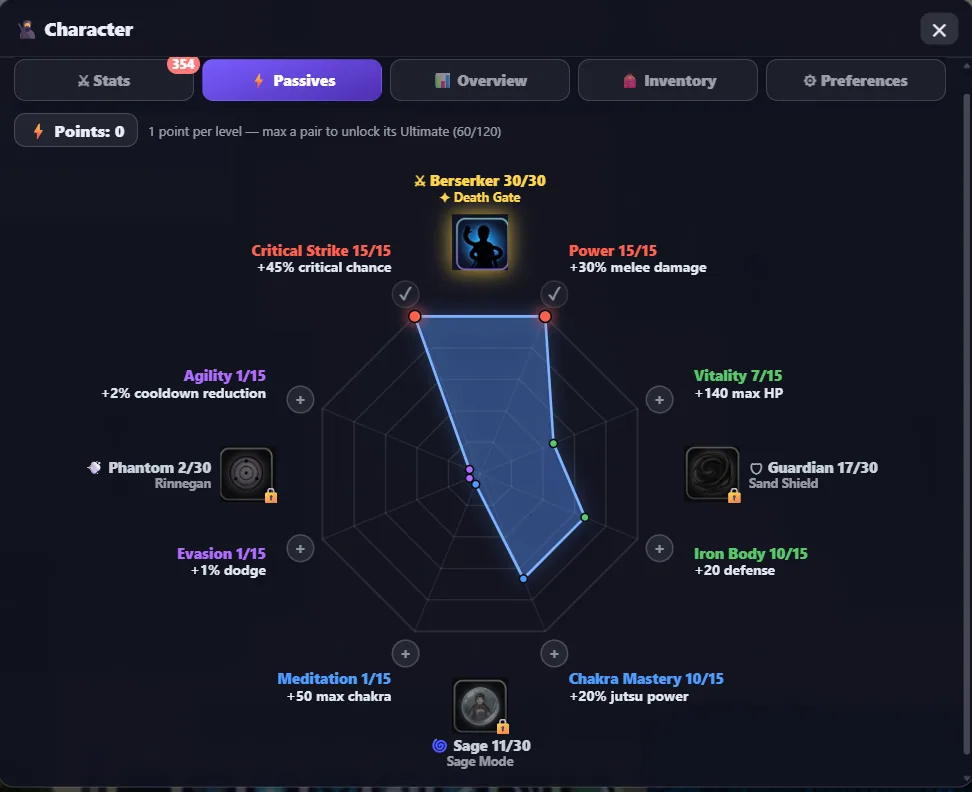 The passive web with four Ultimates to unlock